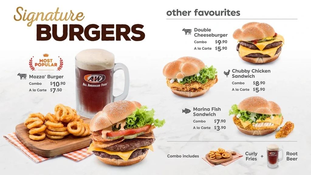 signature burgers and wings menu
