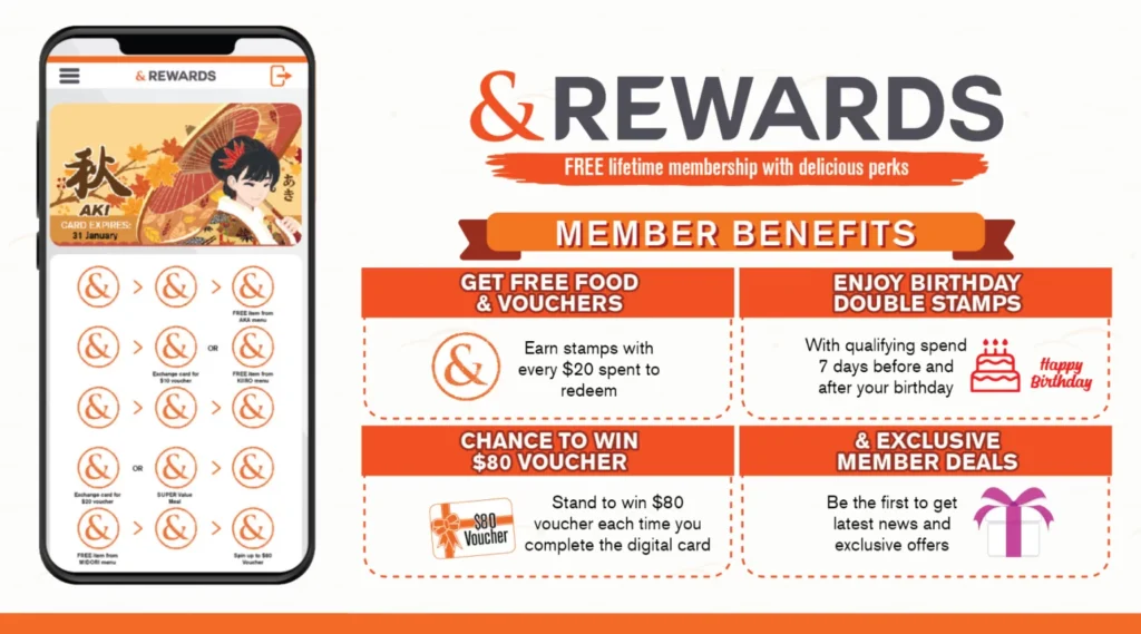 Yakiniku Go Promotions & Rewards