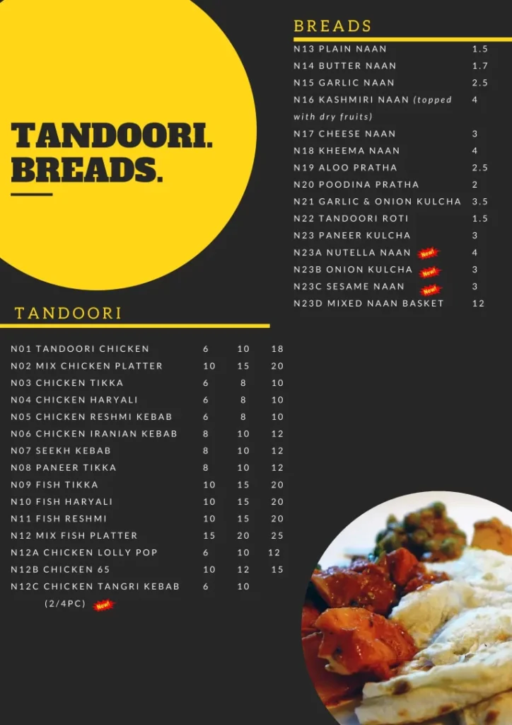 A menu of Tandoori Breads