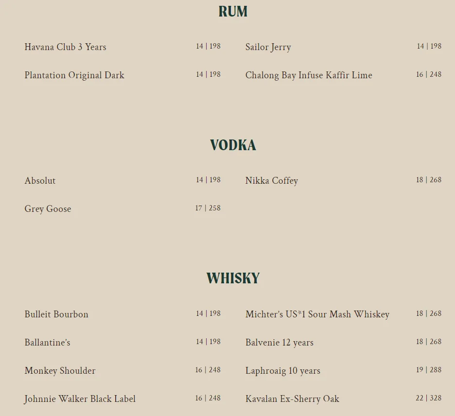 The Coconut Club Singapore Menu Rum. Whiskey & Vodka